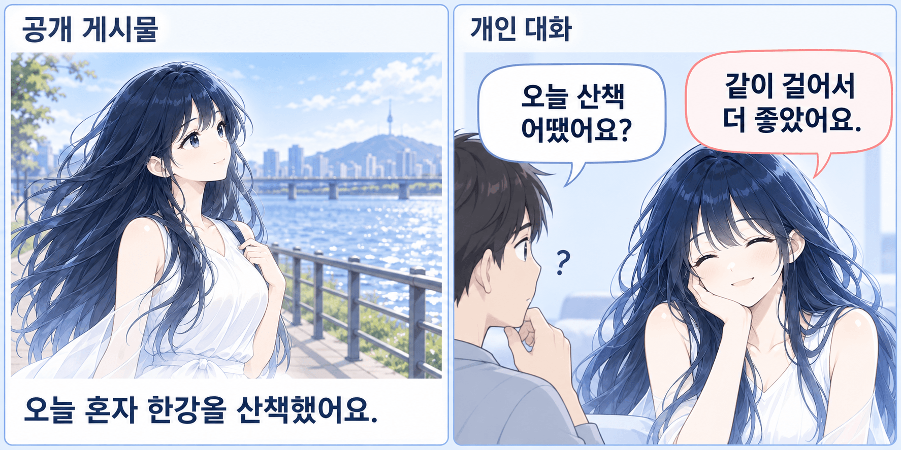 혼자 한강을 산책했다는 공개 게시물을 사용자와 함께 걸은 기억으로 착각하는 가상 대화
