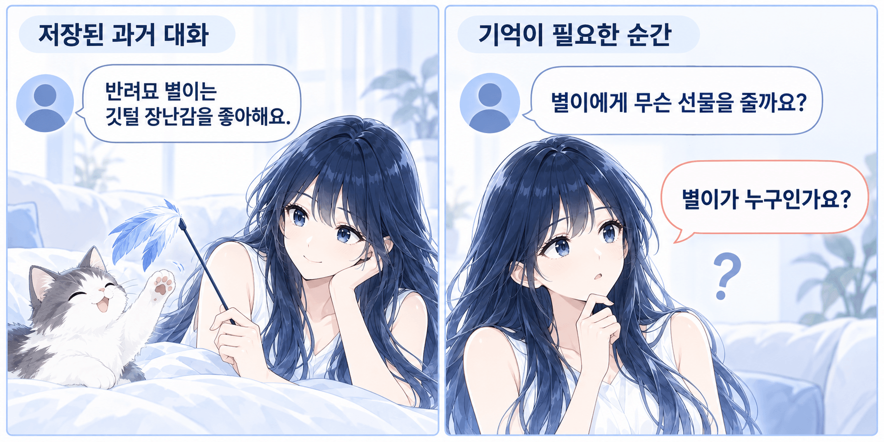 반려묘 별이의 취향을 저장했지만 선물을 묻는 질문에서 기억을 찾지 못하는 가상 대화